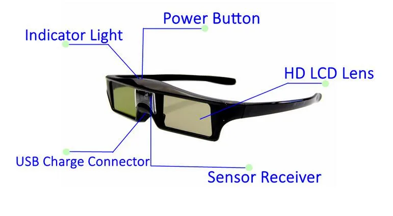 2 шт. Активные затвора 144 Гц 3D очки для acer/BenQ/Arduino/ViewSonic/Dell/LG/Vivitek/dlp соединение проектора