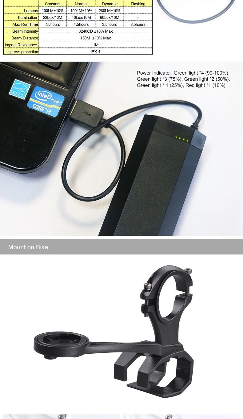 Flash Deal Easydo High Quality Bicycle Headlight USB Rechargeable Bike Handlebar LED Lamp Cycling Front Lantern Flashlight STVZO light cont 4 Flash Deal Easydo High Quality Bicycle Headlight USB Rechargeable Bike Handlebar LED Lamp Cycling Front Lantern Flashlight STVZO light cont 4