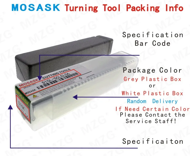 MZG Turning Tool Packing Info