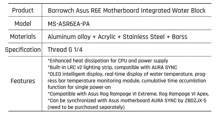 Встроенный водоблок для материнской платы Barrowch MB-ASR6EA-PA, ASUS ROG R6E, R6A, X299, интеллектуальный OLED дисплей