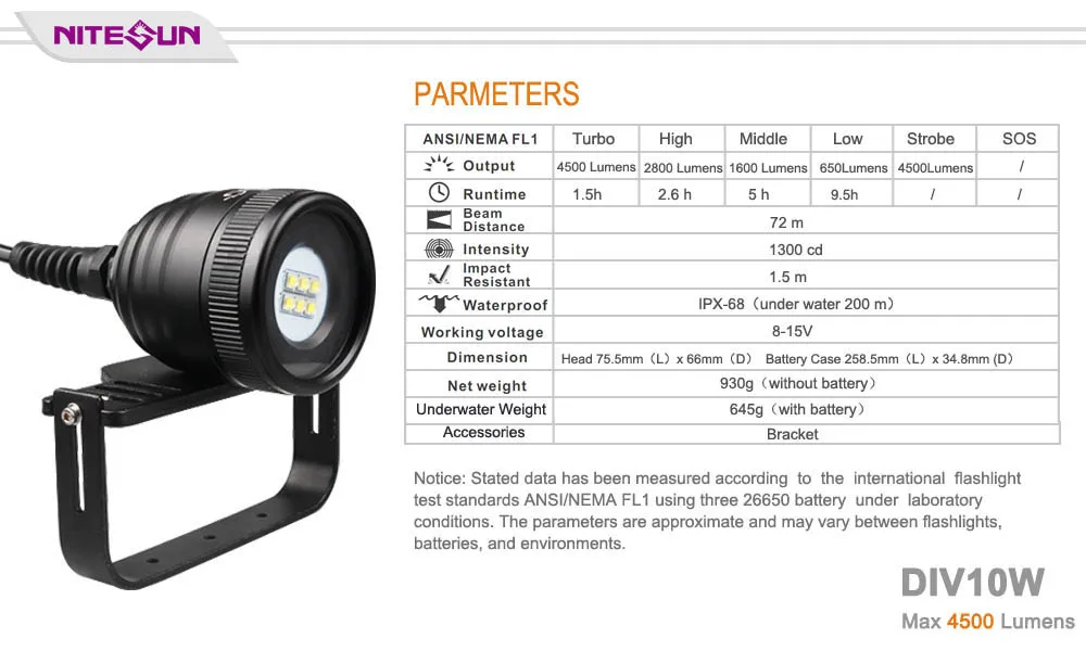 NITESUN DIV10W фонарь для дайвинга 6* CREE XM-L2 светодиоды max 4500 люмен подводный 150 метр водонепроницаемый свет подводная канистра погружение прожектор