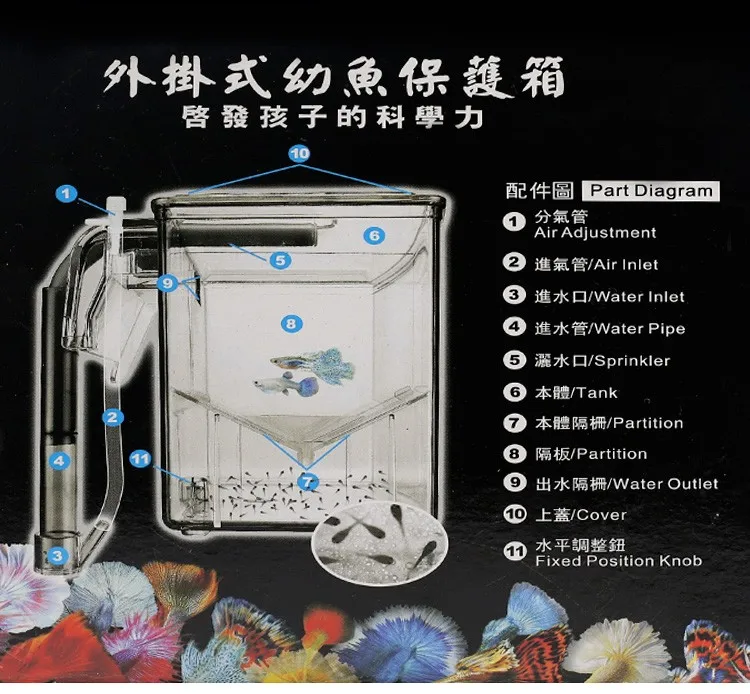 Пневматический аквариум рыбка разделения коробка рыбы размножения люк коробка разведение коробка для рыбы hatch разделения коробка аквариумных рыб