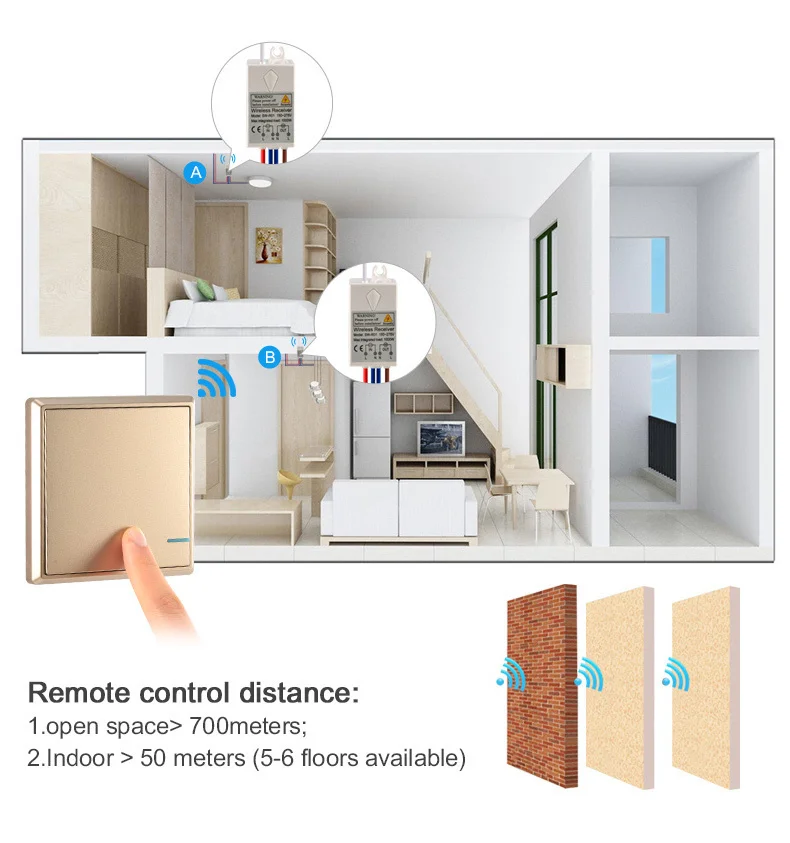 Smernit, беспроводной переключатель, 220 В, умный, Wifi, настенный переключатель, пульт дистанционного управления, светильник, переключатели, водонепроницаемый, сенсорный, кнопочный переключатель