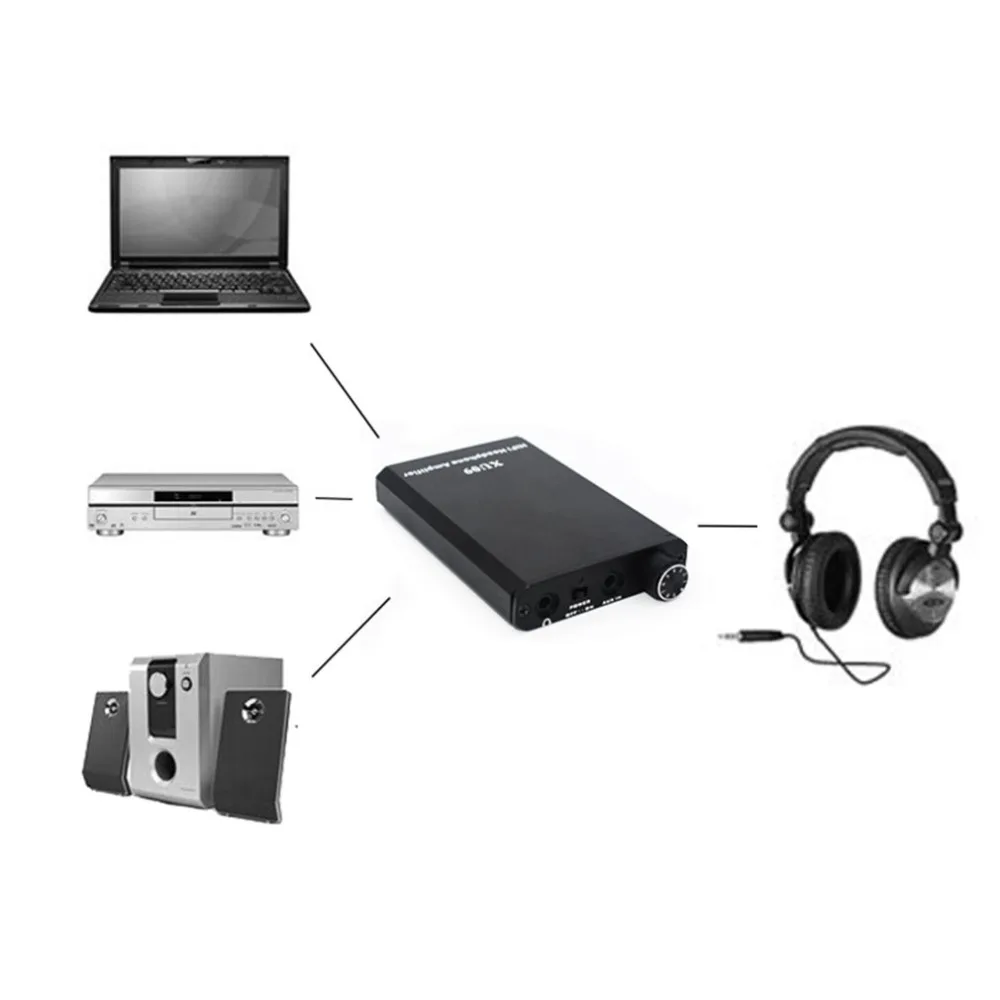 Mini Audio HIFI Headphone Amplifier Rechargeable Stero XU09 Portable Headphone Amplifier DAC Effective Sound Card for Laptop PC Mini Audio HIFI Headphone Amplifier Rechargeable Stero XU09 Portable Headphone Amplifier DAC Effective Sound Card for Laptop PC