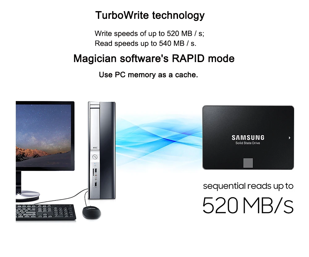 SAMSUNG SSD Внутренний твердотельный диск 850 860 EVO 1 ТБ 500GB 250GB 120 GB жесткий диск SATA3 2,5 TLC HDD ноутбук Настольный ПК 120 GB