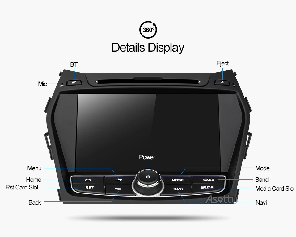 Top Asottu ZIX458060 Android 8.1 car dvd Glonass/gps player for Hyundai IX45 Santa fe 2013 2014 car radio video stereo 2G+32G Unit 19 Top Asottu ZIX458060 Android 8.1 car dvd Glonass/gps player for Hyundai IX45 Santa fe 2013 2014 car radio video stereo 2G+32G Unit 19