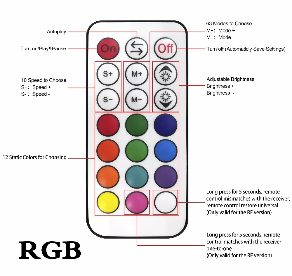 Lâmpada de Parede Smart Home Controlador Wi-fi 35 Milímetros Rgb 12 v Baixa Tensão Preto Meia Lua Levou Convés Escada Post Luz Passo Cerca 10 Pcs 2 Lâmpadas subterrâneas