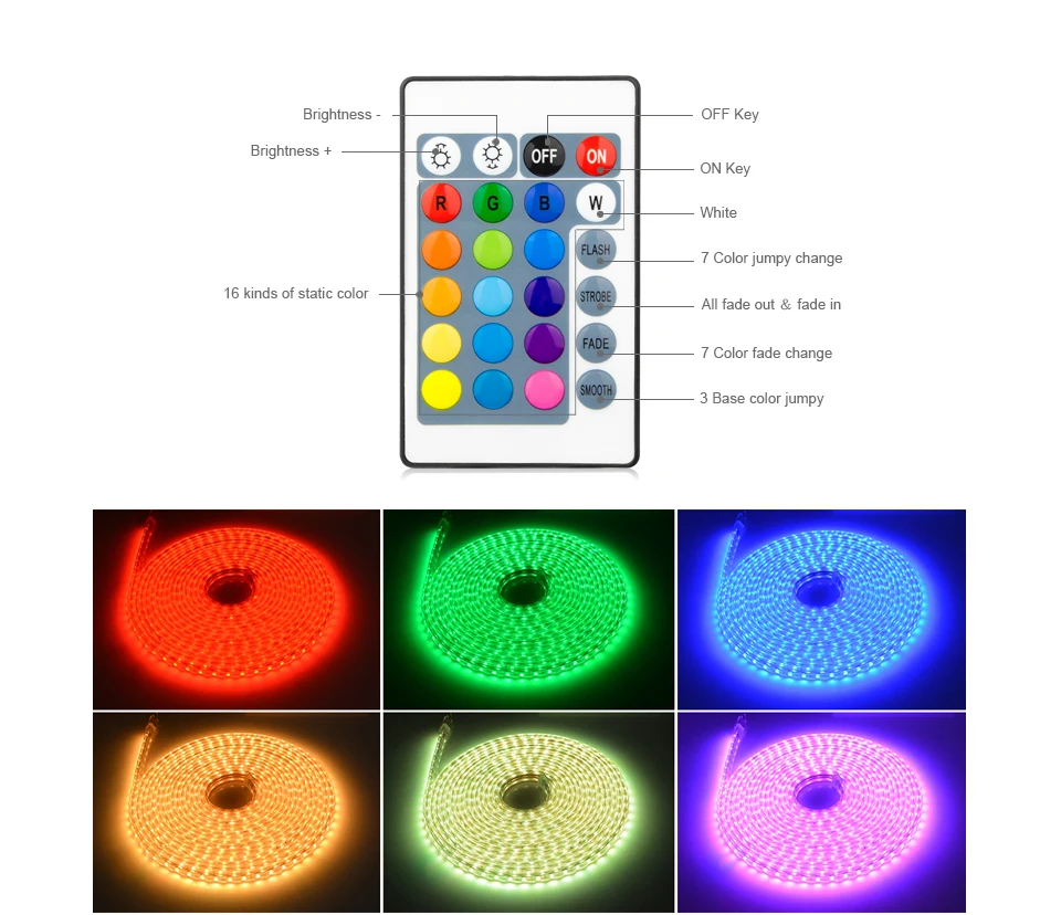 Цветная(RGB светодиодный полосы с регулируемой яркостью Гибкая лампа 5050SMD AC220 60 Светодиодный s/m Водонепроницаемый открытый светодиодный лента домашний декоративный свет Система электроснабжения ЕС