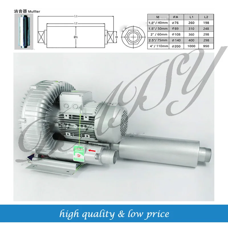 

High Pressure Industrial Air Blower Silencer