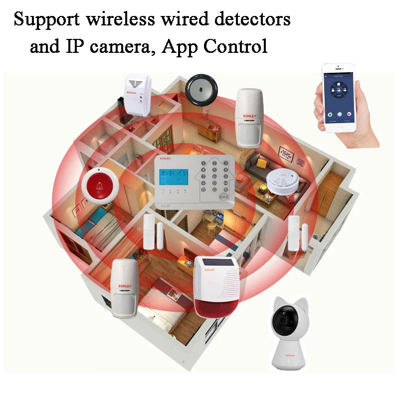 KONLEN WIFI домашняя Безопасность GSM PSTN система сигнализации Беспроводной охранный