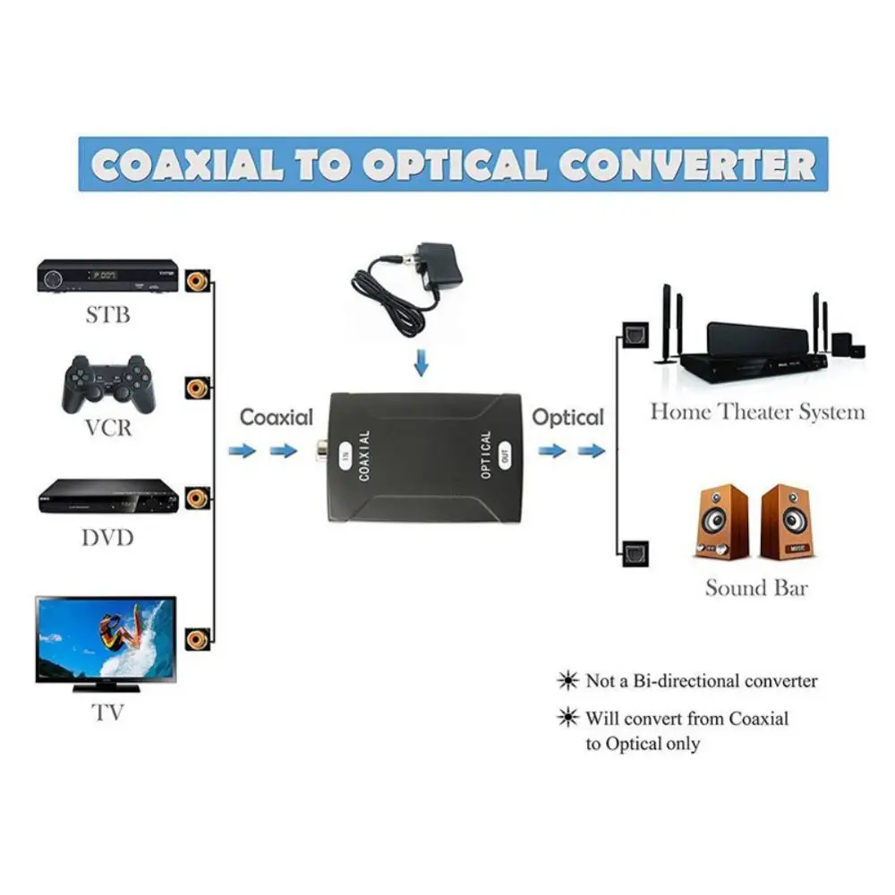 

Coax Coaxial RCA to Optical Toslink SPDIF Digital Audio Signal Converter Adapter