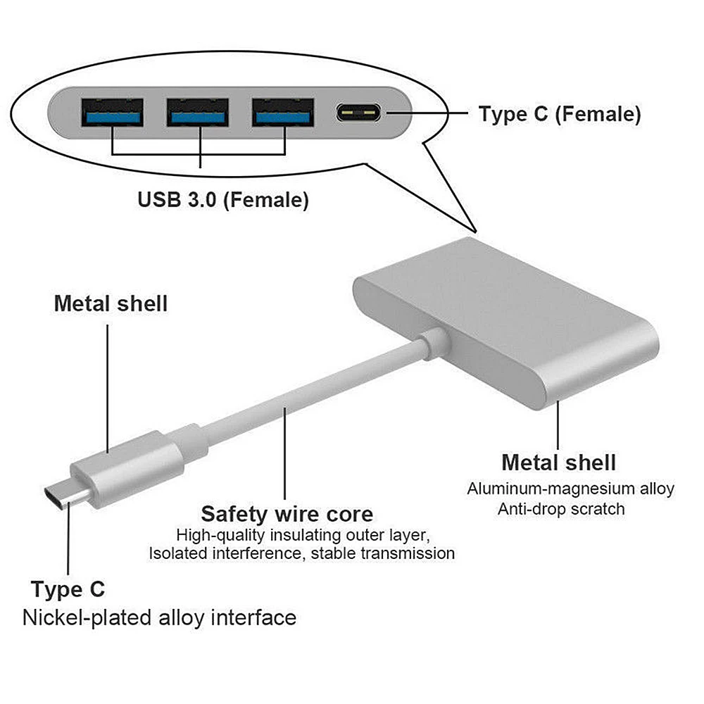 4 в 1 USB 3,0 концентратор TYPE-C к HUB3.0 зарядное устройство многопортовый адаптер Thunderbolt для нового Macbook Pro для Dell PC Новинка