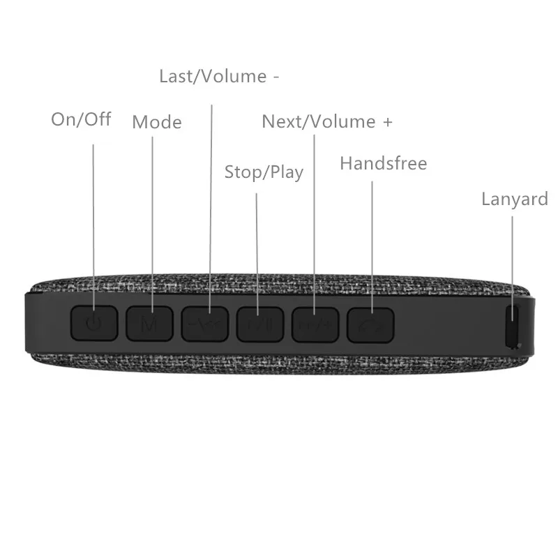 waterproof speaker 1_