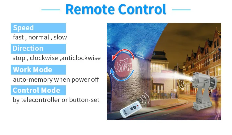 middle size 40W 80W projector highlights2