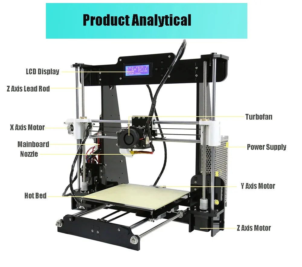 Anet A8 3d принтер Высокая точность имприманта 3D DIY Набор 0,4 мм сопло большого размера печати 3D Настольный акриловый ЖК-экран принтер