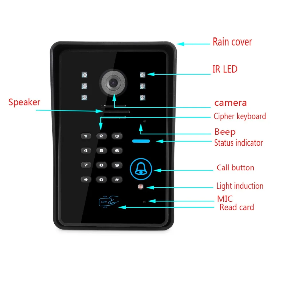 SmartYIBA 7 дюймов видео запись Wi-Fi видео дверной звонок с внутренним монитором приложение RFID и пароль и приложение контроль двери телефон дверь