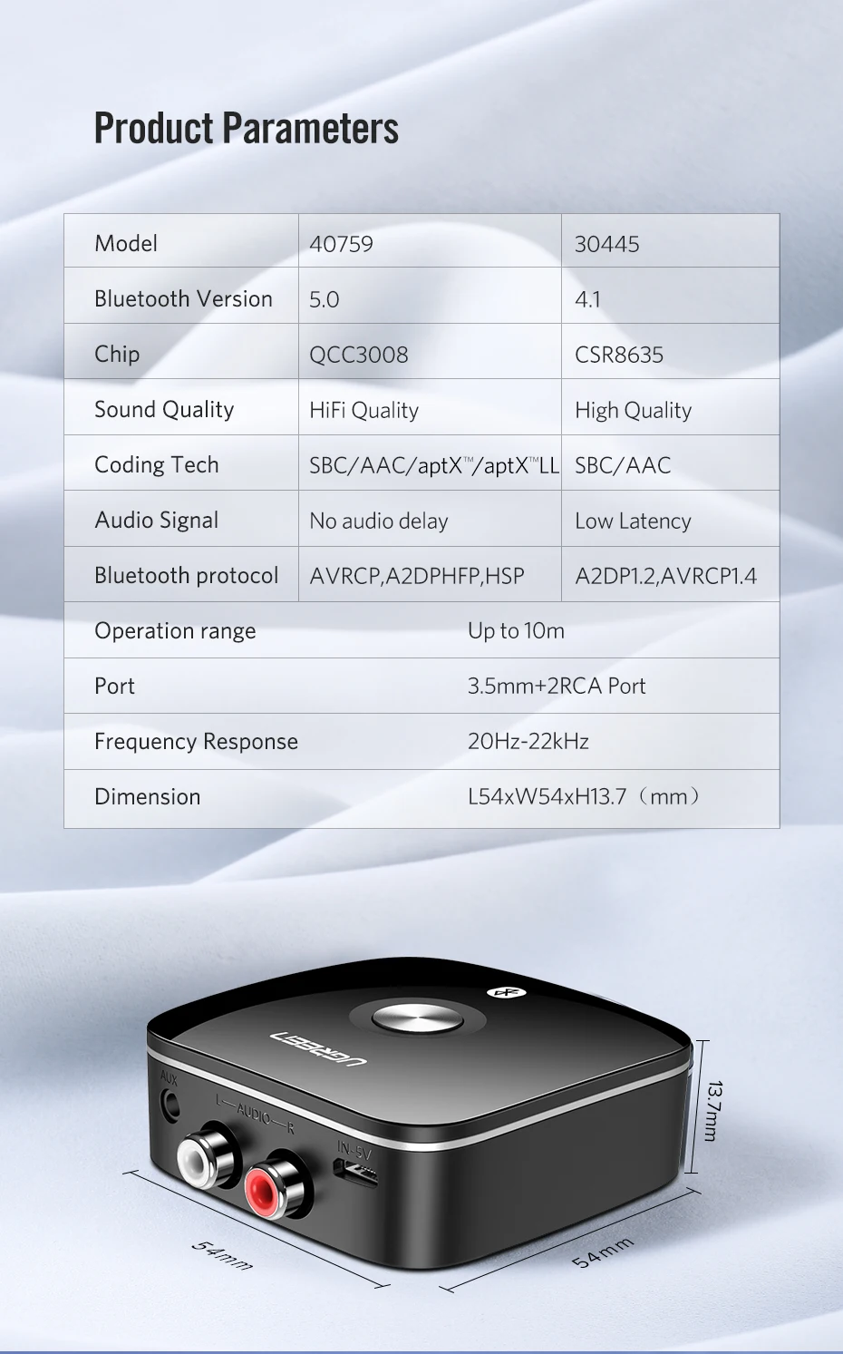 Ugreen Bluetooth RCA приемник 5,0 aptX LL 3,5 мм разъем Aux беспроводной адаптер Музыка для ТВ автомобиля RCA Bluetooth 5,0 3,5 аудио приемник