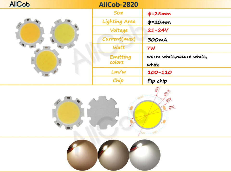 ALLCOB-7W-2820