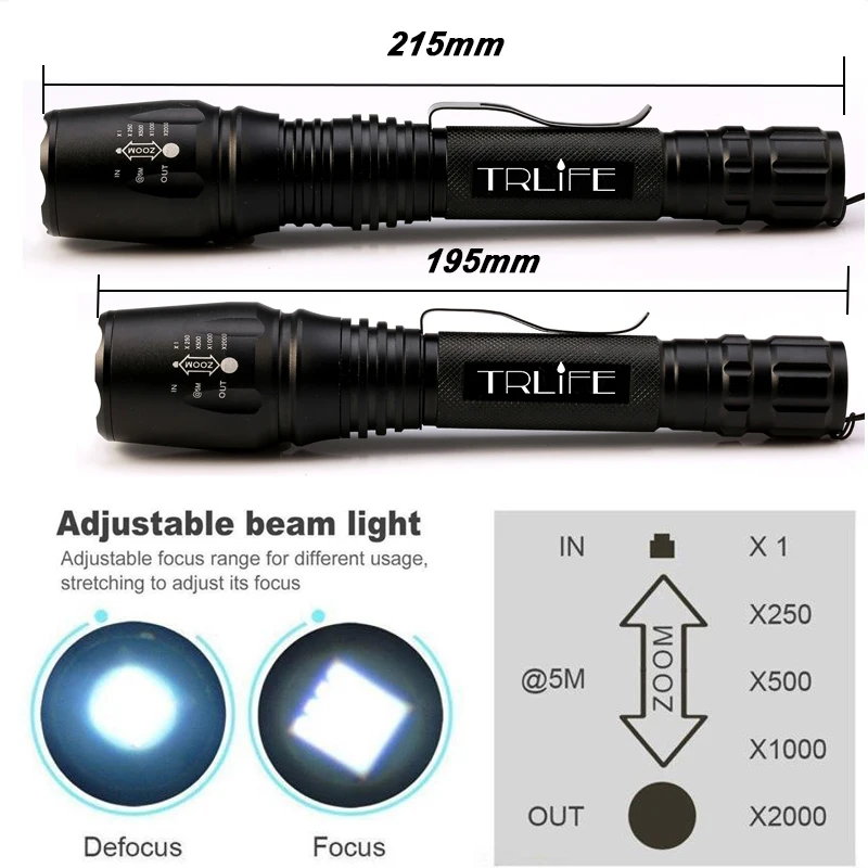 HTB1Ch2tb_XYBeNkHFrdq6AiuVXaL