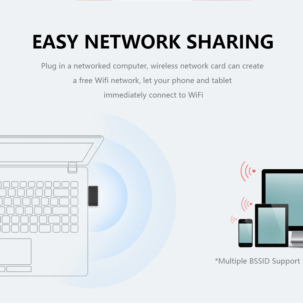 Мини 802.11n/g/b Wi Fi 2,4 ГГц~ 2,4835 беспроводной сетевой адаптер 150 Мбит/с USB Dongle для портативных ПК оконные рамы 7/10/xp/Vista/2000