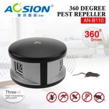 Aosion Unique Powerful Pest Control Ultrasonic 360 Degree Eco Friendly Indoor Pest Repeller