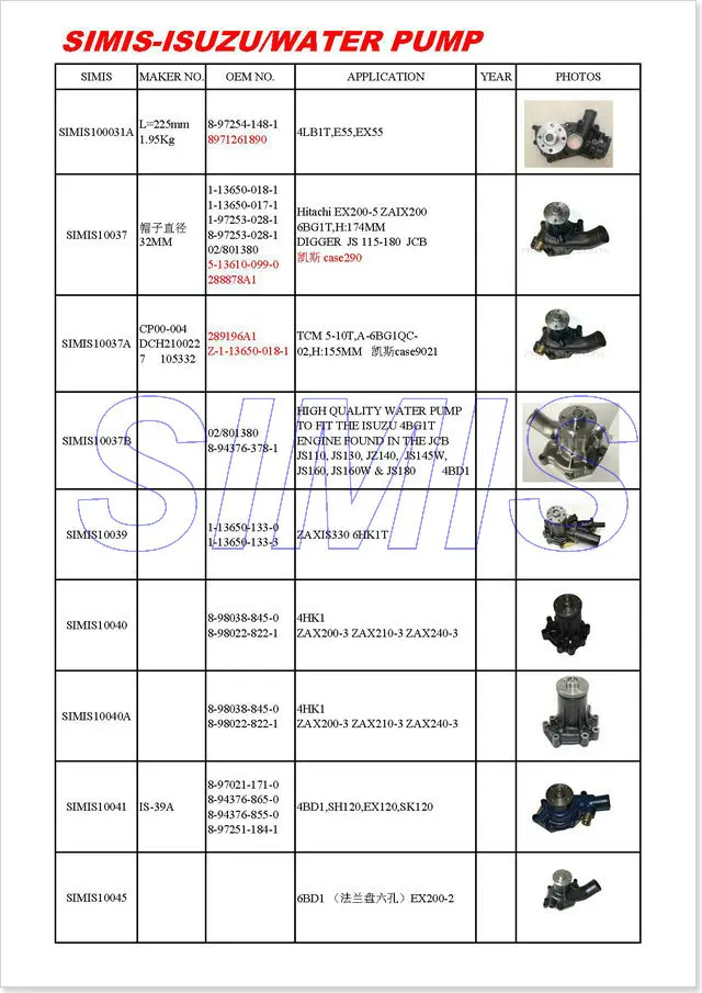 Водяной насос, Iseki TE3210, TL1900, TL2100, TL2300 и TL2500 TU2100 ISUZU 3AF1 OEM 6-5-13610-140-2-0 TU-1900-2100 WPI-6513