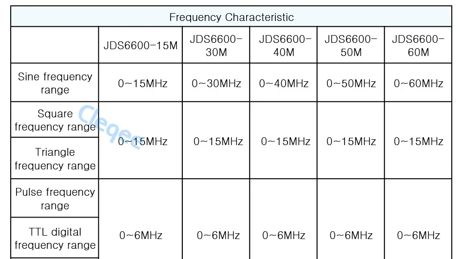 JDS6600-15M_09