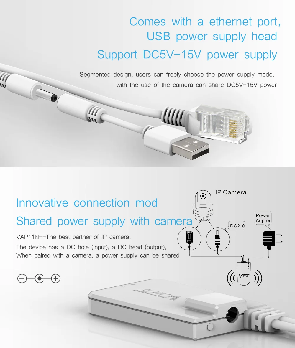 Заводская цена VONETS VAP11N RJ45 802.11n wifi мост rj45 беспроводной адаптер