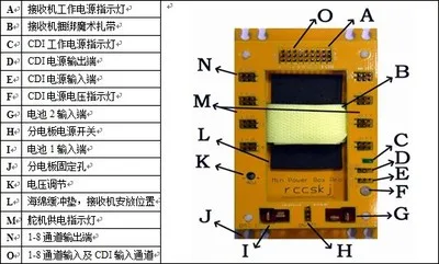 7-13V Dual Power Input Servo Distribution Board PRO W/CDI Remote Switch20A UBEC