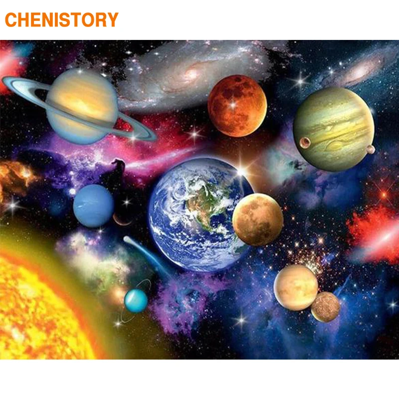 

CHENISTORY Earth Space DIY Painting By Numbers Modern Wall Art Picture Coloring By Numbers Unique Gift Paint By Numbers For Home