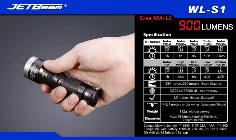 jetbeam WL-S1 13