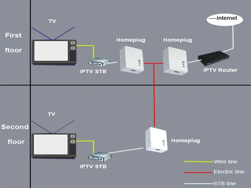 ZN-PLC-008