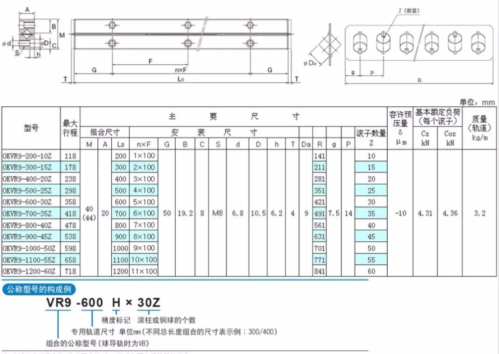 Высокая точность новая VR9-200-10Z VR9-300-15Z VR9-400-20Z VR9-500 направляющая с поперечным роликом VR9-200/300/400/500 точности линейного движения