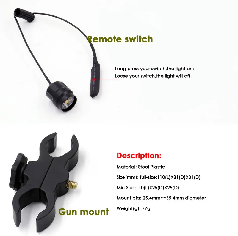C8 C12 parts