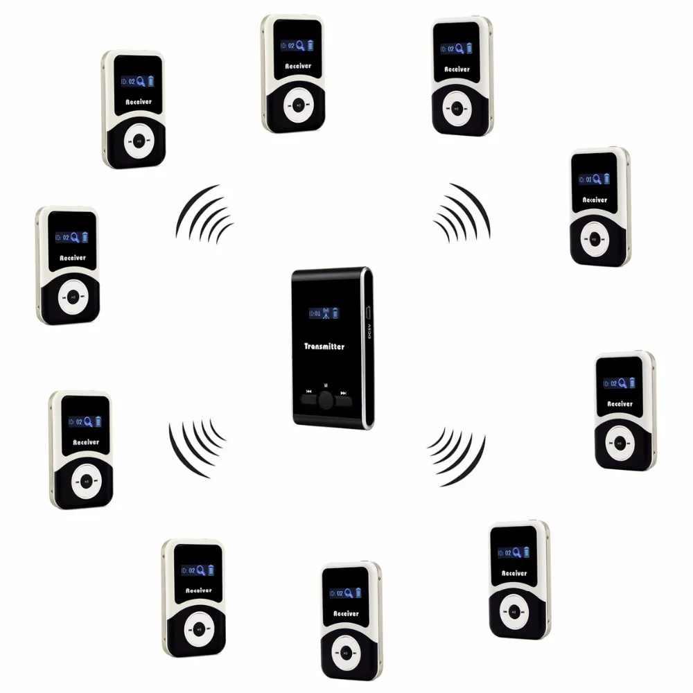 Audio Tour Guide App Audio Tour Guide App