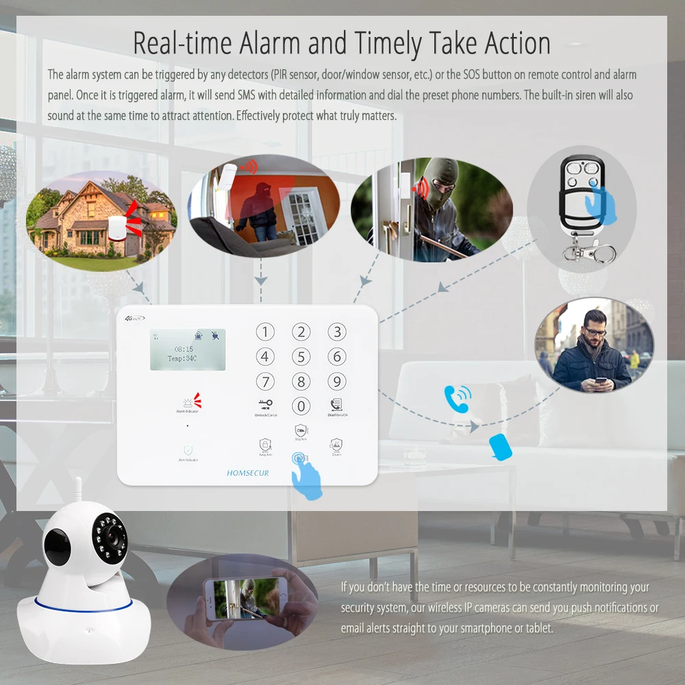 HOMSECUR inalámbrico y con cable 4G LCD sistema de alarma de seguridad para el hogar + IOS/Android APP GA01-4G-W