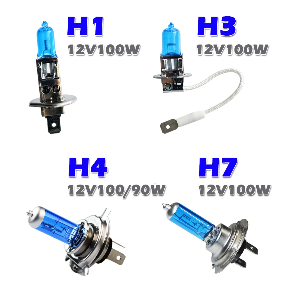 H1 H3 H4 H7