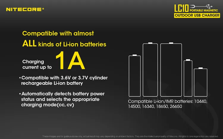 Бесплатная доставка Nitecore LC10 Портативный магнитное зарядное устройство USB Мощность банк без Батарея Мощность Smart почти все Вид литий-ионный