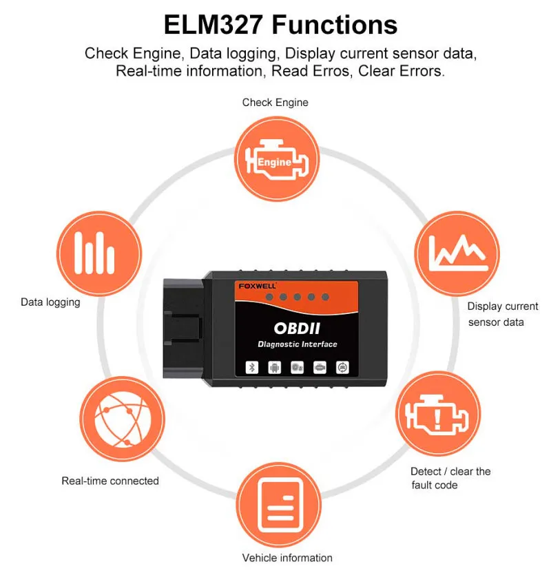 FW601 Univers OBD2 ELM327 Bluetooth V1.5 PIC18F25K80 ODB 2 Car Code Reader Scanner OBDII ODB2 ODB II Scan Tool ELM 327 V 1.5 New