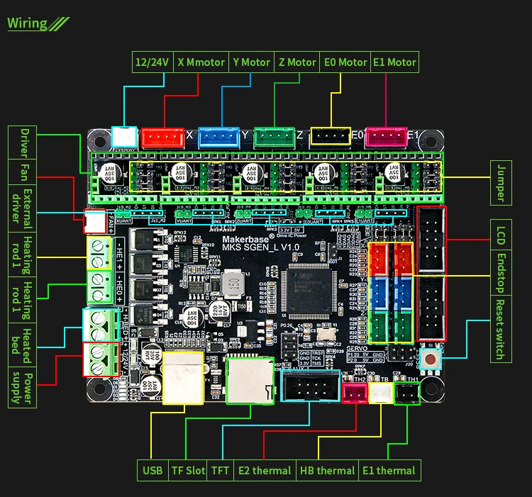 Совместимый Marlin2.0 Smoothieware MKS SGEN_L+ MKS TFT24 сенсорный экран+ wifi модуль аналогичный SKR V1.3 3D принтер лучший комплект обновления