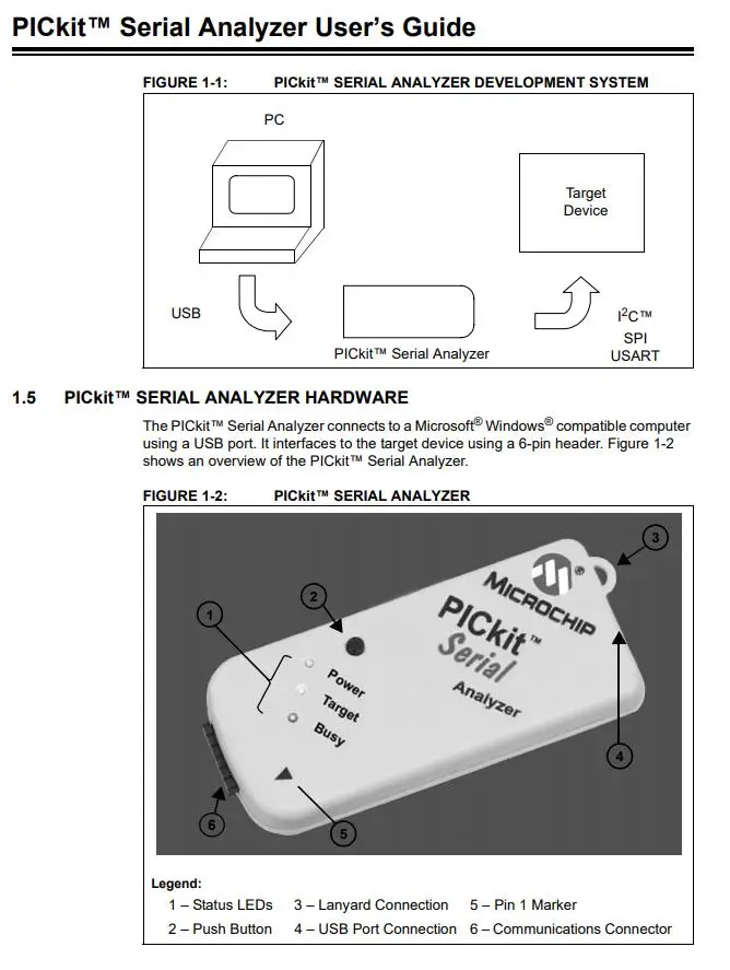 DV164122 INFO 2