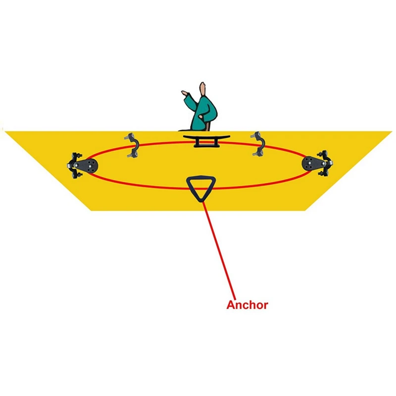Каяк анкерная система управления аксессуары нейлон + нержавеющая сталь