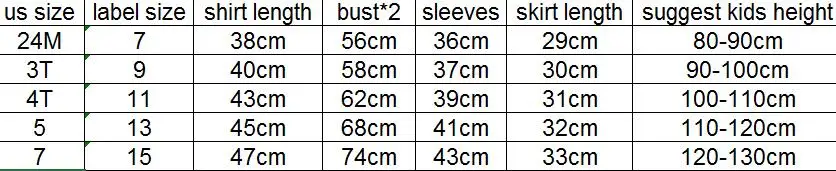 size