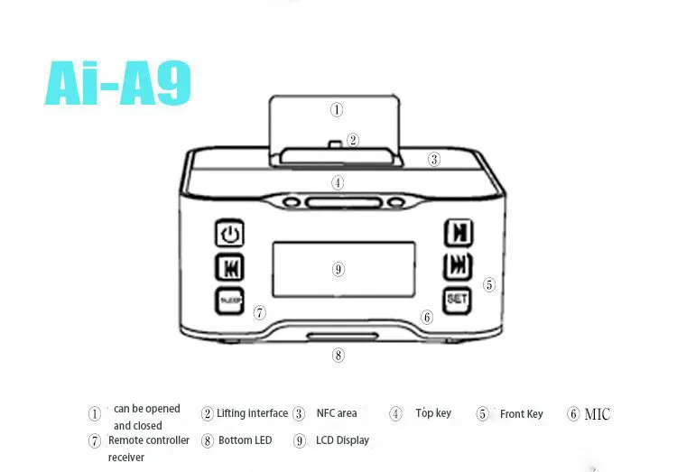 Док-станция А9 с ЖК-подсветкой для micro-USB смартфонов, iPhone 6, любых мобильников(USB-А разъем). Bluetooth-"свободные руки", FM-приемник, USB-флеш плеер, будильник