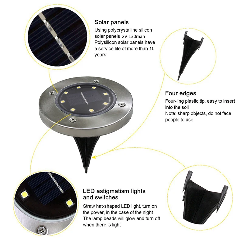 4/8 светодиодный уличный садовый светильник на солнечных батареях, лампа для дорожки на участке настенная лампа, диск солнечной энергии, погребенный свет, водонепроницаемый садовый светильник