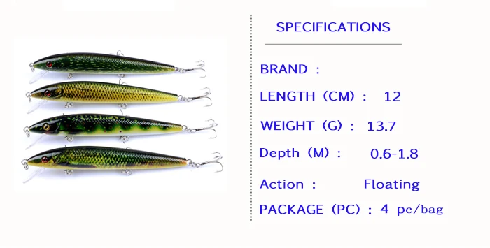 Fishing Lure Wobbler Jerkbait Minnow 4pcs 12cm 13.7g 0.6-1.8M Trout Artificial Bait Lures Hard Bait  (3)
