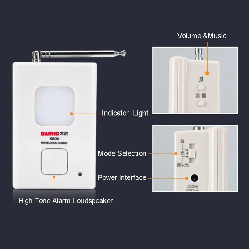 Superior Wireless Doorbells PIR Infrared Movement Entry Door Bell Welcome Alarm Chime Motion Sensor Detector System Superior Wireless Doorbells PIR Infrared Movement Entry Door Bell Welcome Alarm Chime Motion Sensor Detector System
