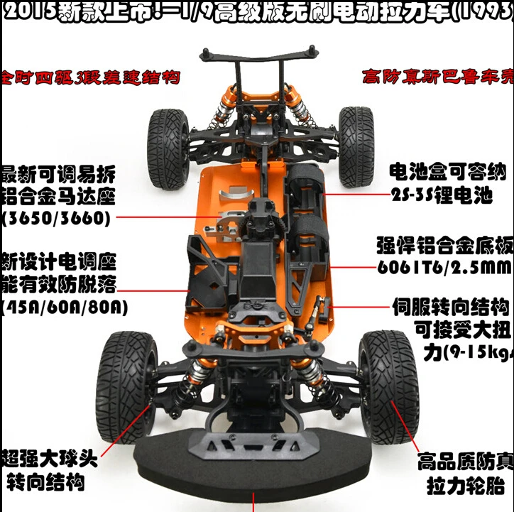 rc rally kit
