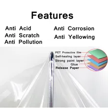 SUNICE PPF Paint Protection film 3layers Glossy Building Anti Scratch No Yellowish self healing MaterIal 1.52*1m(60"X39.3"