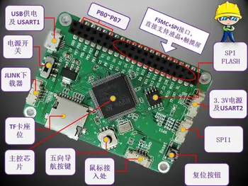

STM32 core board development board LCD panel, ultra high speed FSMC and SDIO interface